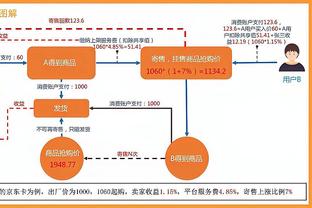 NBA≈法甲？文班本季场均20.5分10板 法甲最后一季21.6分10.4板