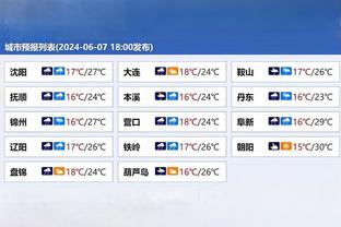 9球6助，37岁吉鲁是米兰本赛季目前最佳射手